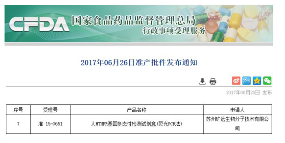 喜讯！苏州77779193永利官网生物MTHFR项目喜获Ⅲ类医疗器械注册证!